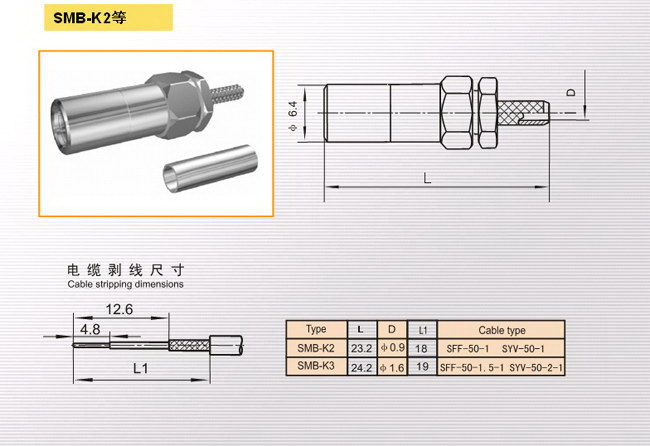 SMB-K3
